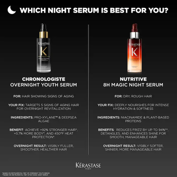 Kerastase Nutritive 8H Night Repair Serum – 90ml
