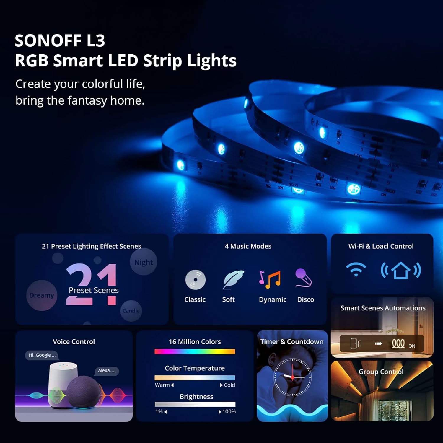 SONOFF L3 RGB Smart LED Strip Lights SONOFF L3 RGB Smart LED Strip Lights