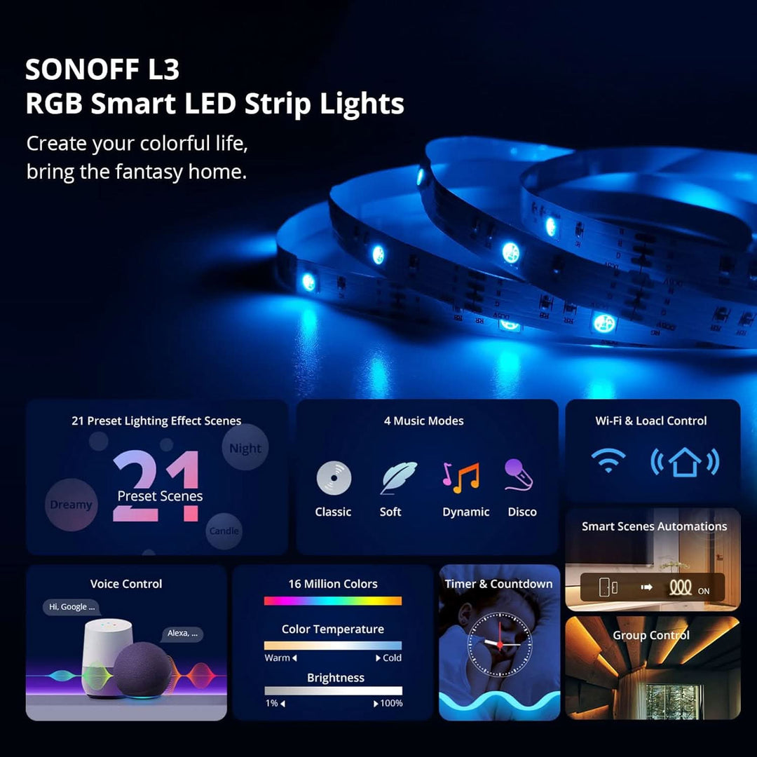 SONOFF L3 RGB Smart LED Strip Lights - HUNA