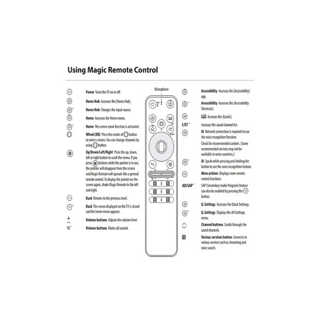 LG Magic Remote Control for select 2025 Compatible with Many LG Models
