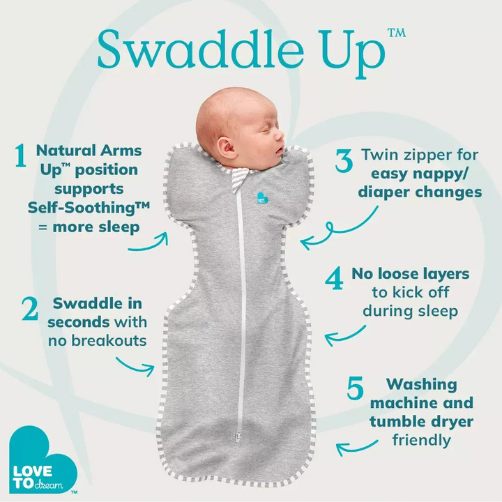 Love To Dream Swaddle Up™ Original 1.0 Tog Olive Moon