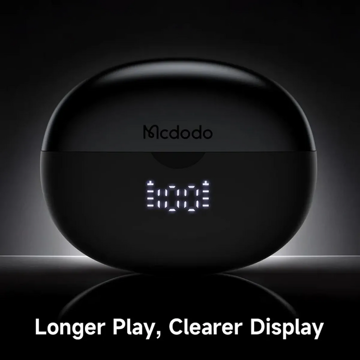 MCDODO Air O3 clip-on open-ear earbuds with LED battery display
