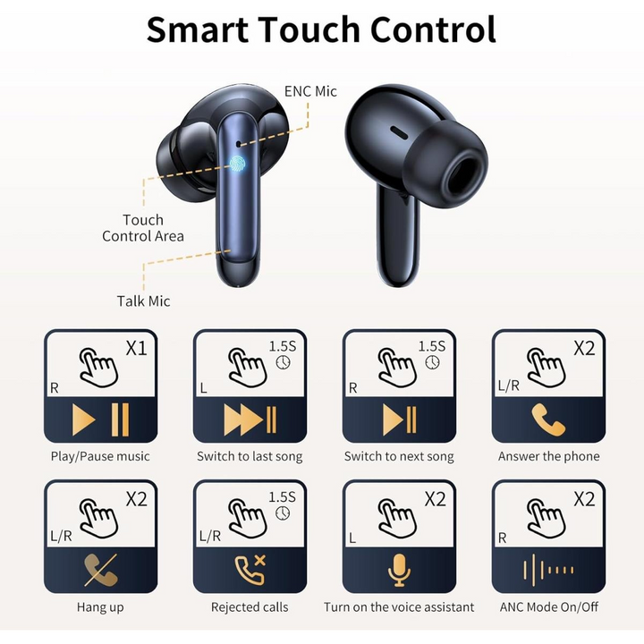 MCDODO noise cancellation true wireless earbuds with ANC function