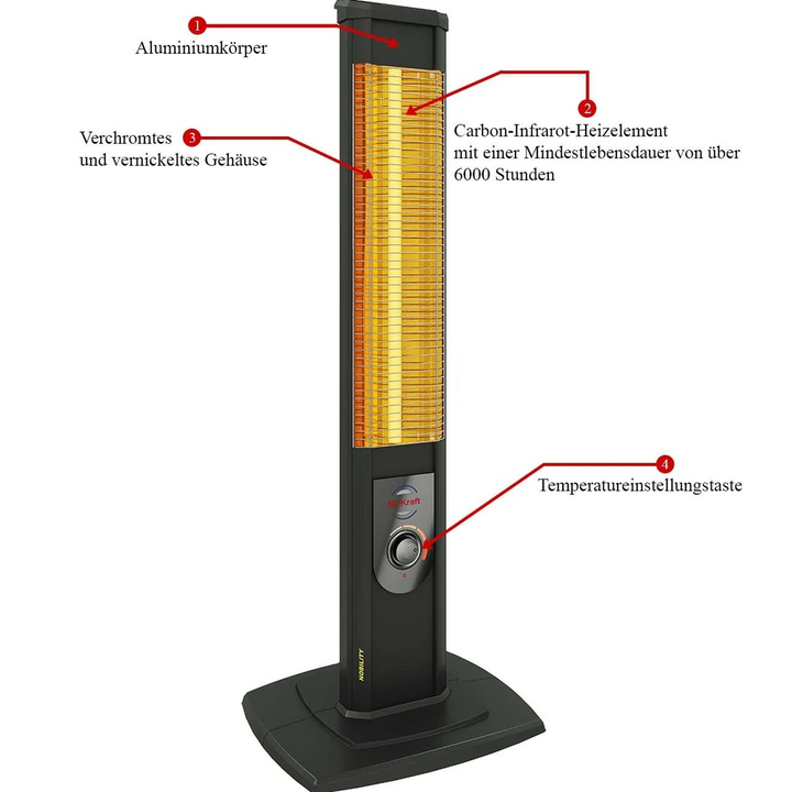 Mirkraft Turkish Carbon Heater