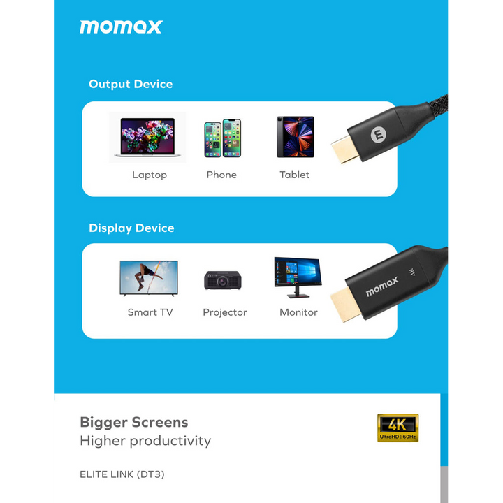 Momax Elite Link USB-C to HDMI 4K Cable 2m