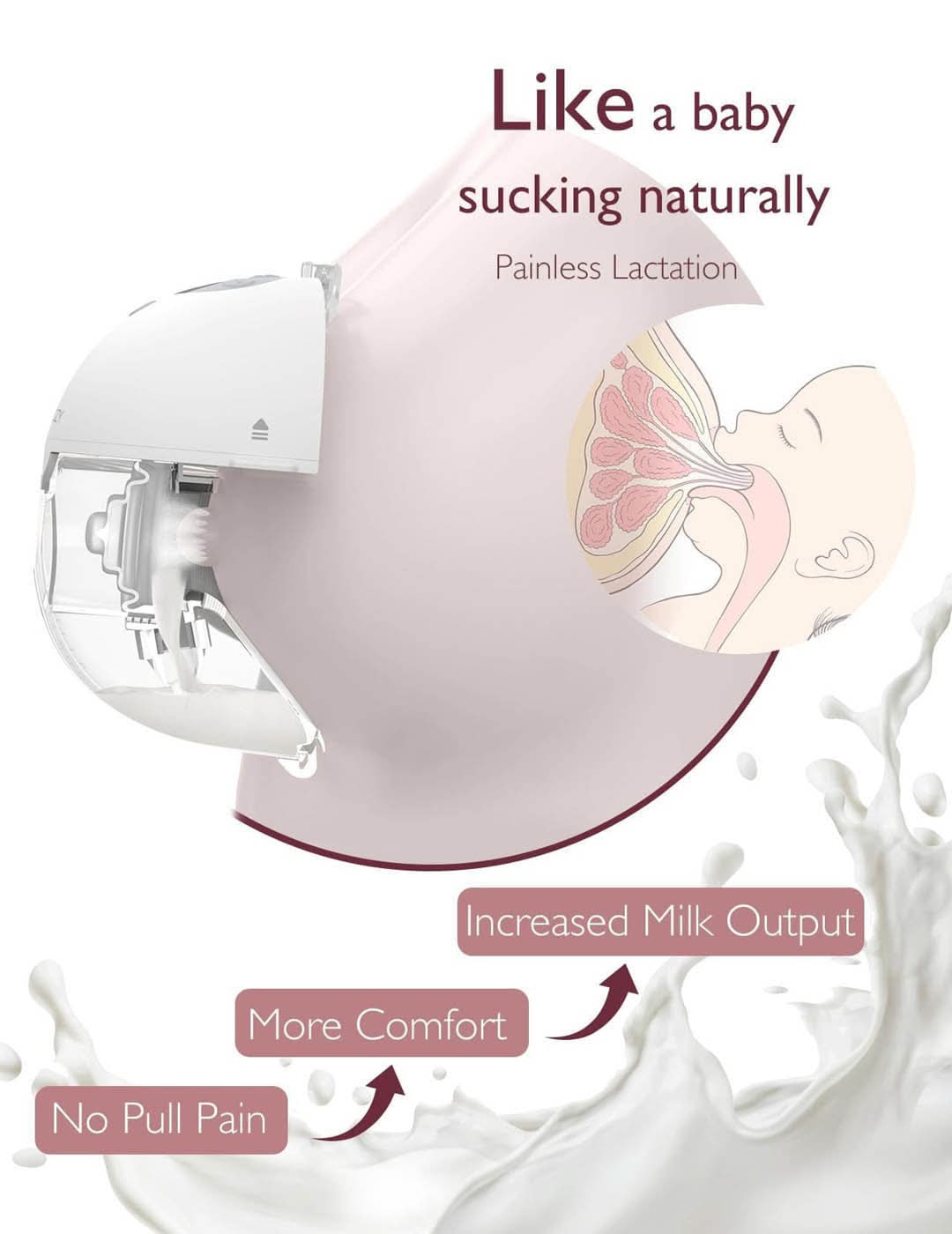 MOMCOZY S12 Pro Wearable Breast Pump - HUNA