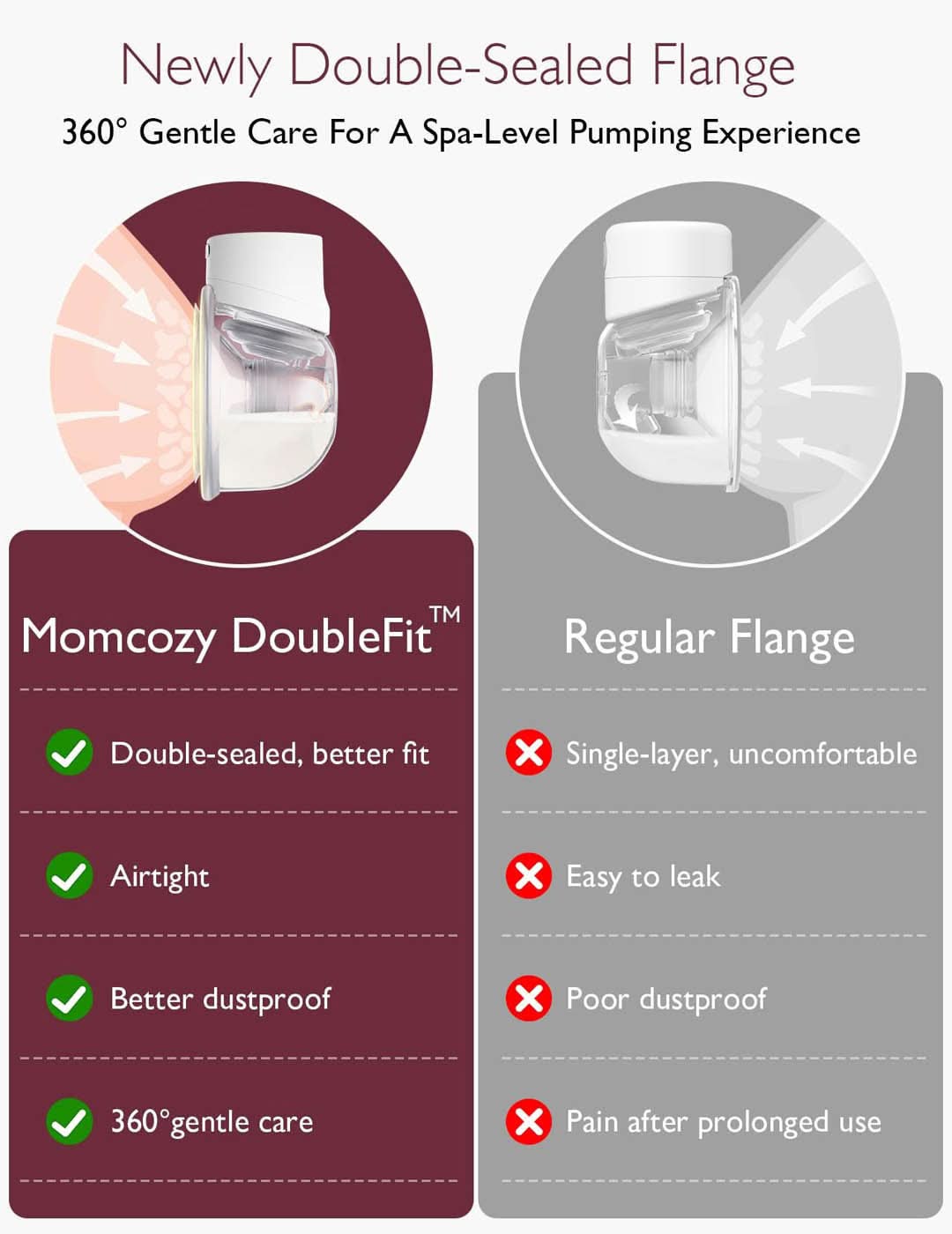 MOMCOZY S12 Pro Wearable Breast Pump - HUNA