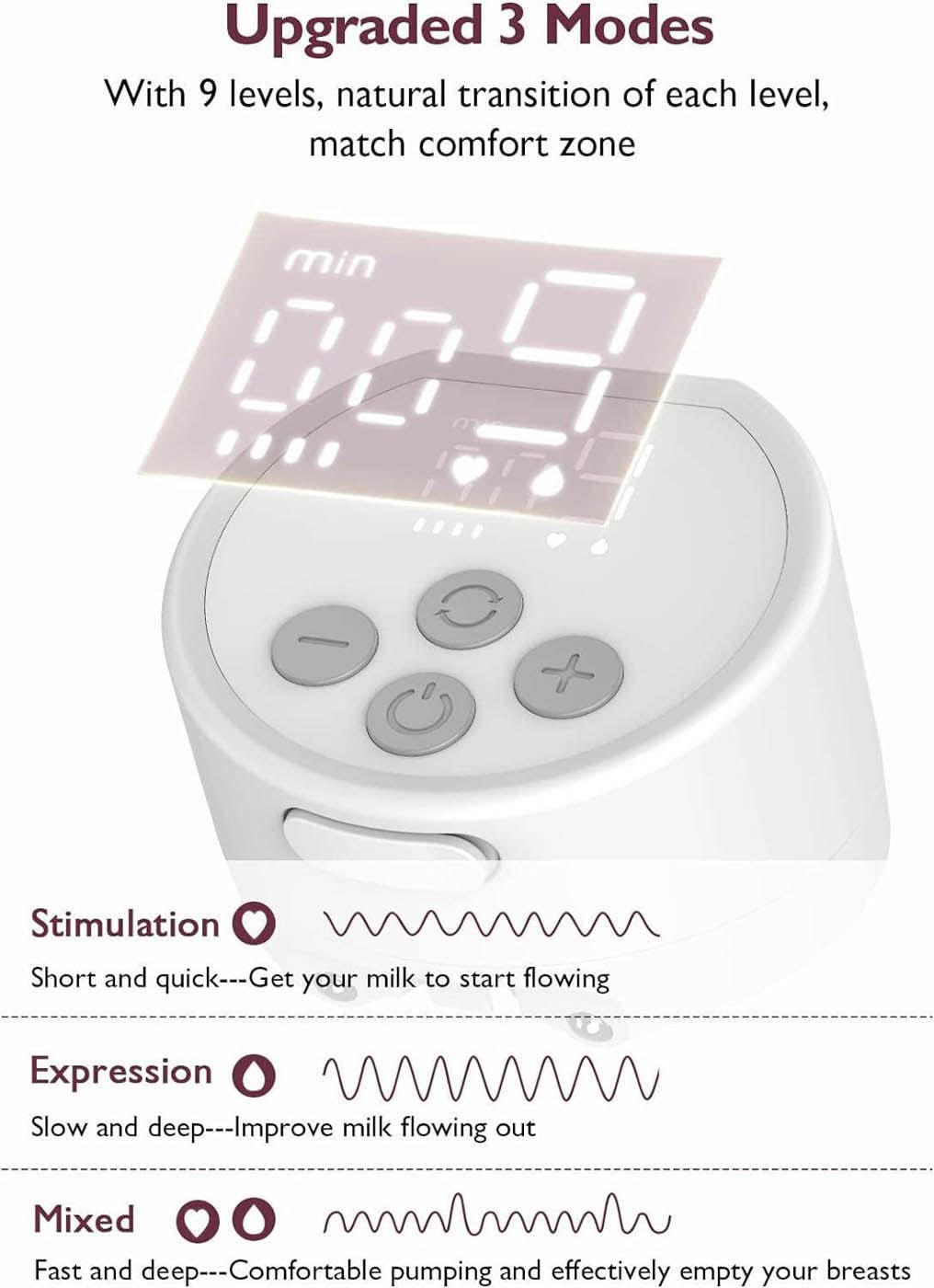MOMCOZY S12 Pro Wearable Breast Pump - HUNA