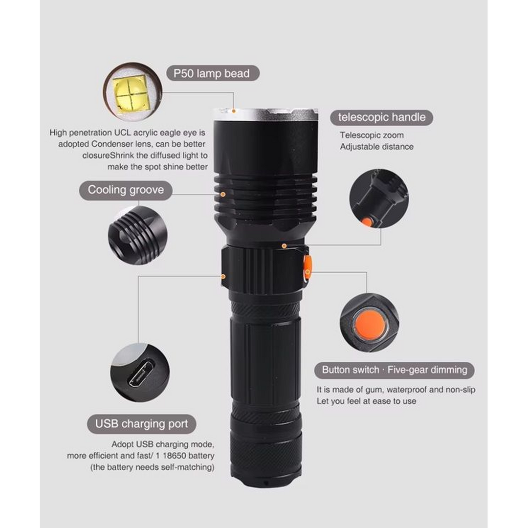 Generic Multi-Use Handheld Torch