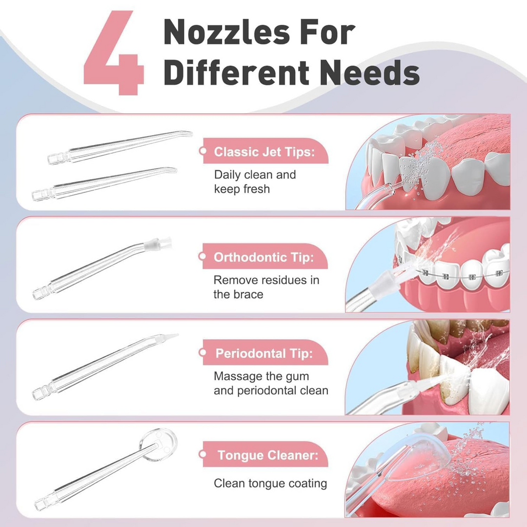 NEEPRA Advanced Cordless Water Flosser