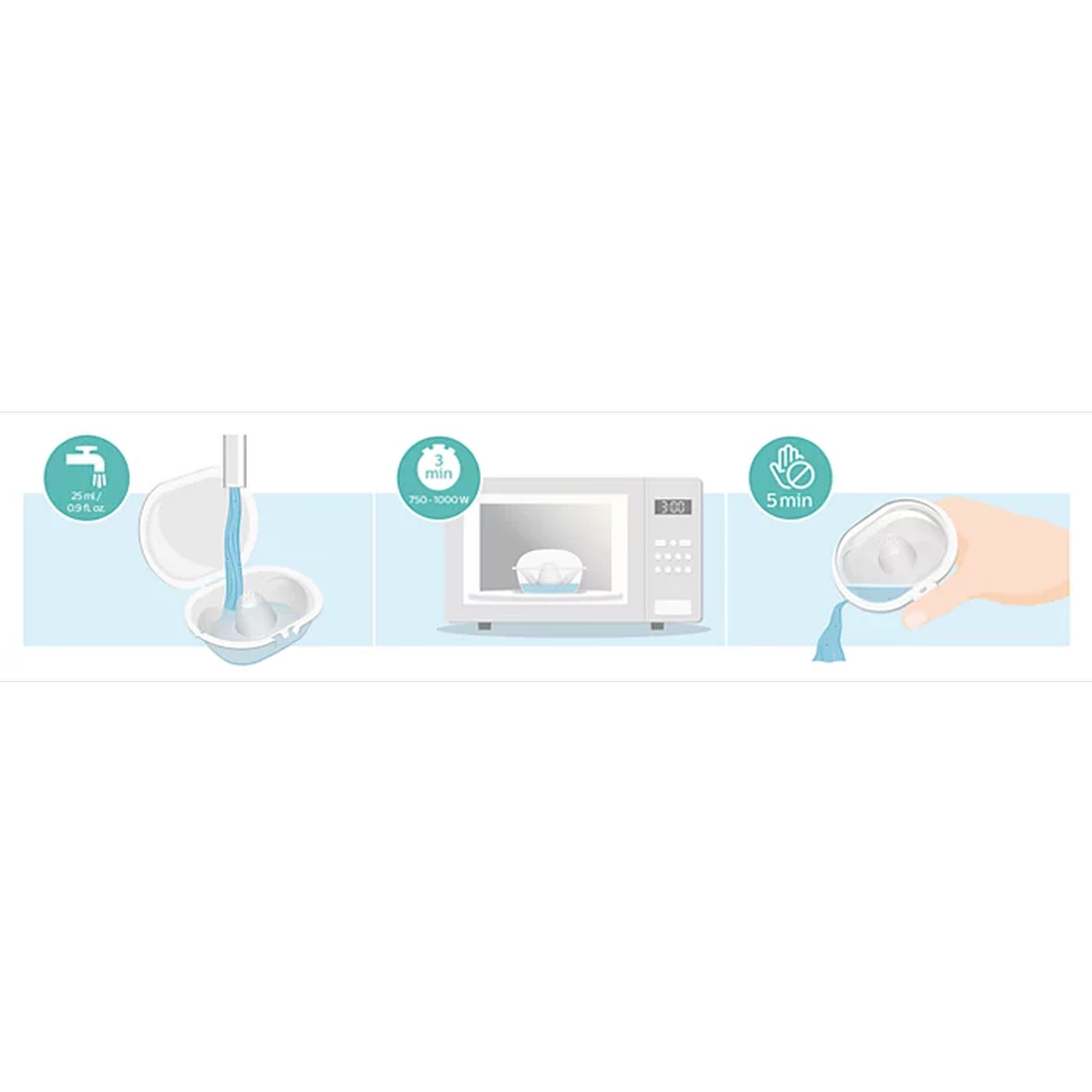 Avent Nipple Shield Avent Nipple Shield