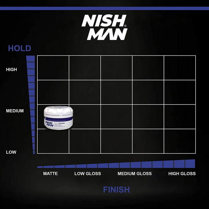 Nishman Hair Styling White Cream