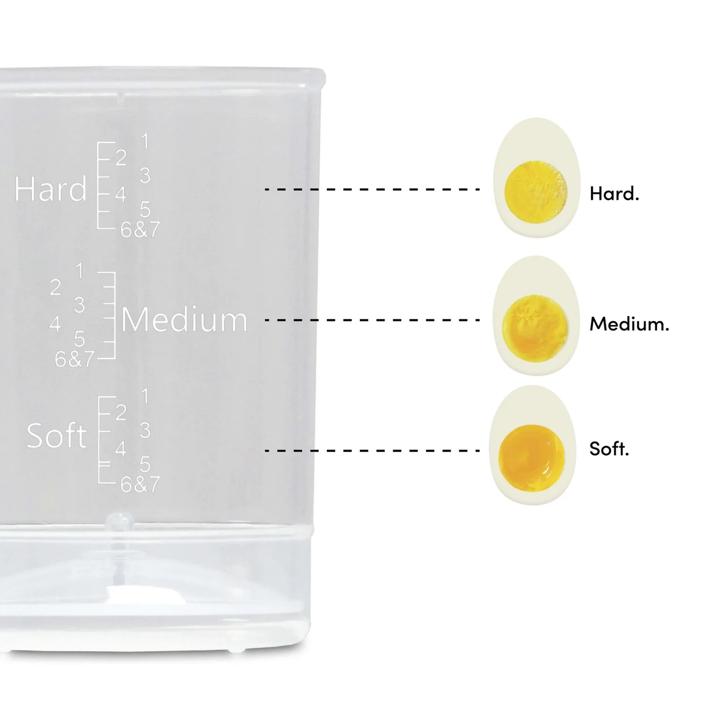 Nutricook Rapid Egg Cooker Nutricook Rapid Egg Cooker