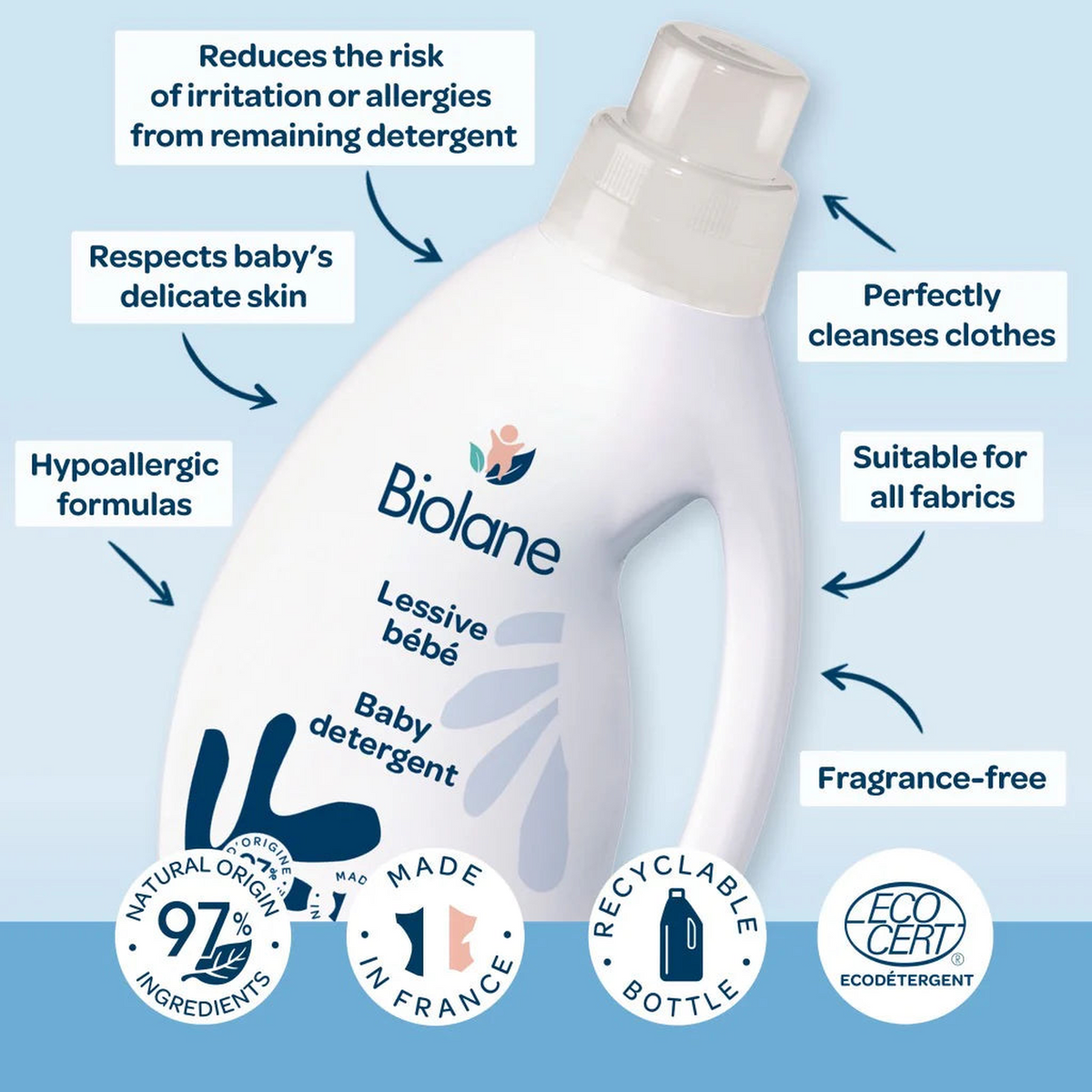 Biolane 750ML unscented baby clothes detergent