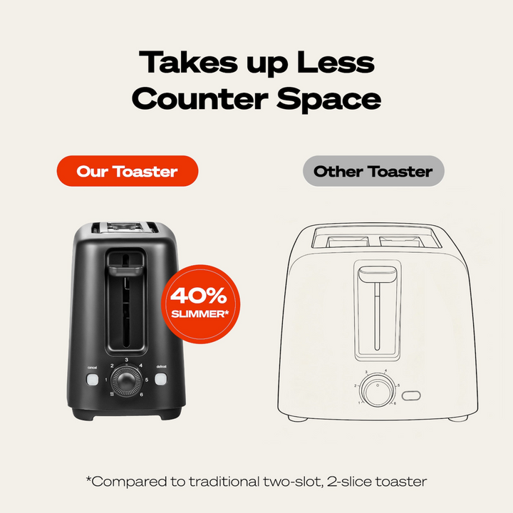 Nutricook Essentials Slim 2-Slice Toaster