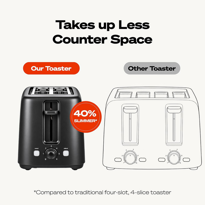 Nutricook Essentials Slim 4-slice Toaster