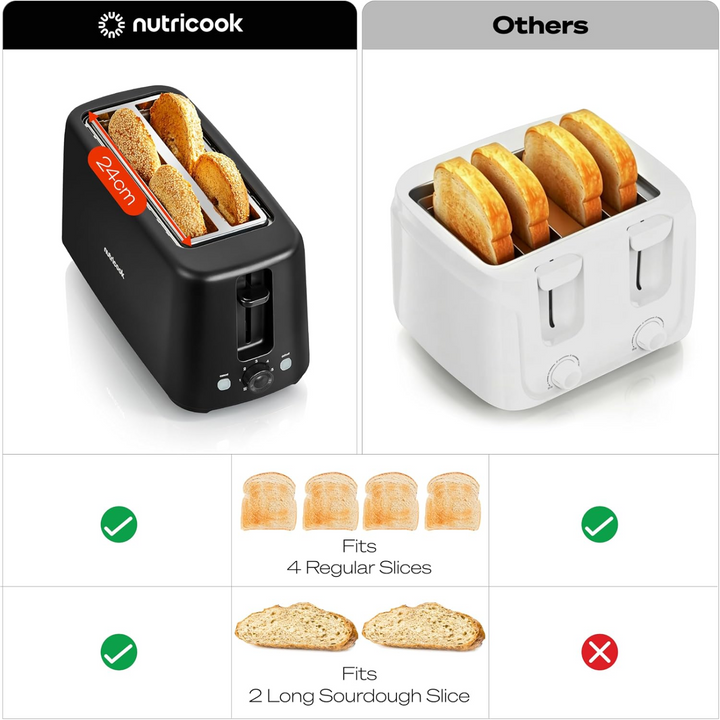 Nutricook Essentials Slim 4-slice Toaster