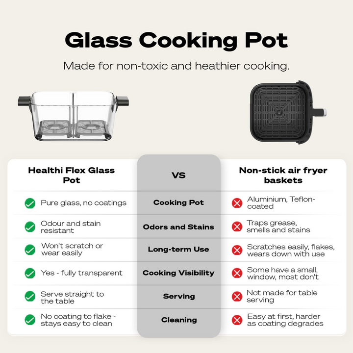 Nutricook Healthi Flex Glass Air Fryer 7.6l
