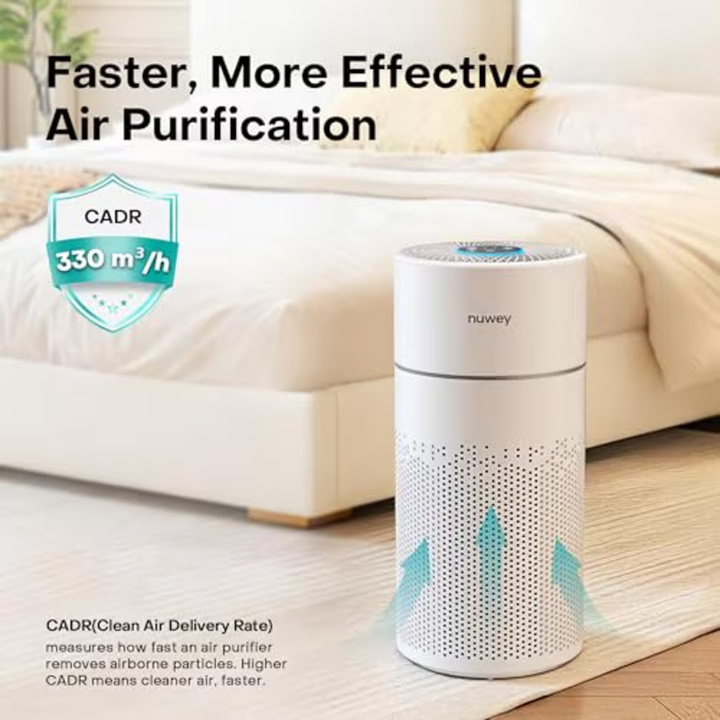 Nutricook Nuwey Air Pure Xl - Air Purifier