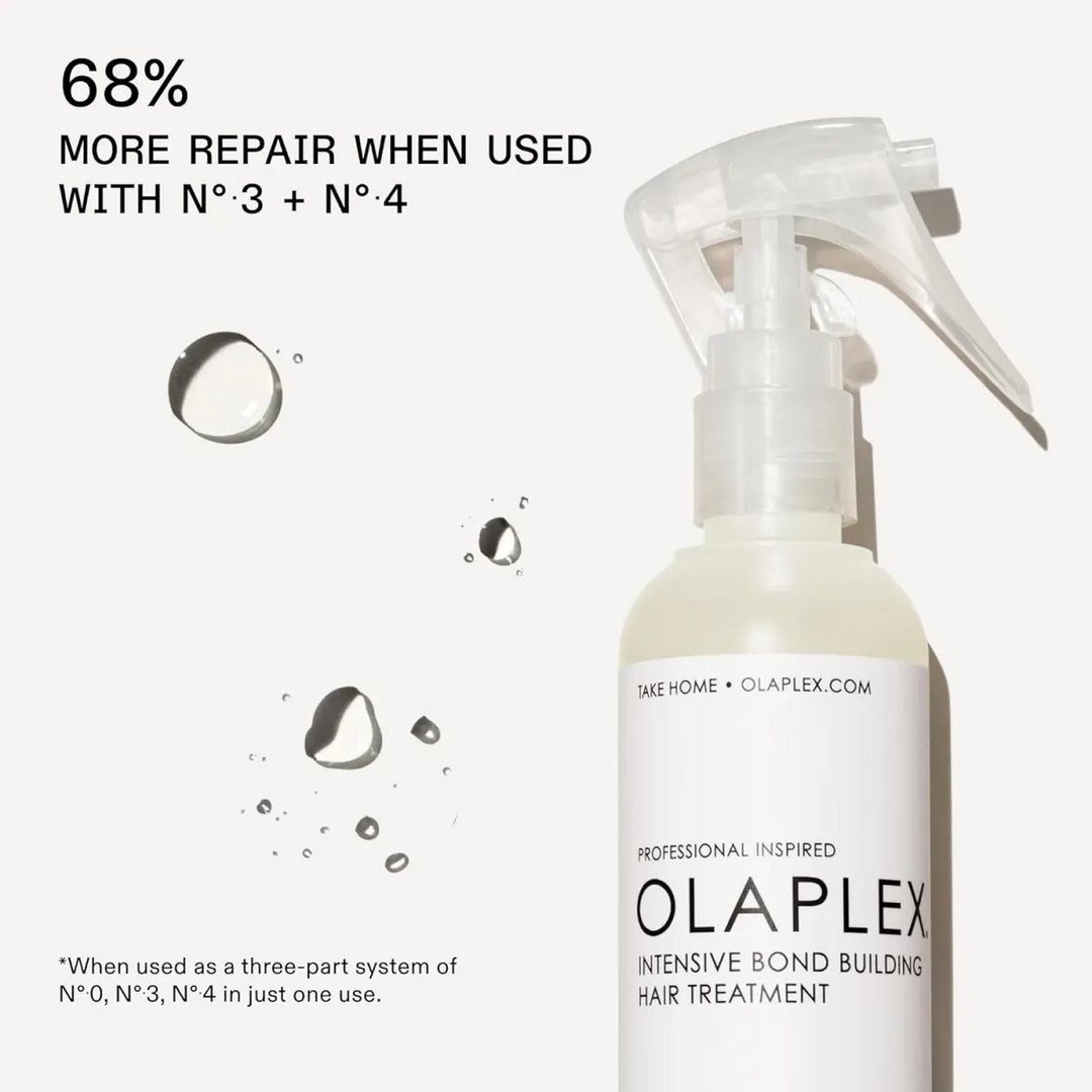Olaplex No. 0 Bond Building Treatment 155Ml