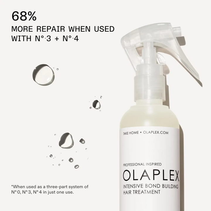 Olaplex No. 0 Bond Building Treatment 155Ml