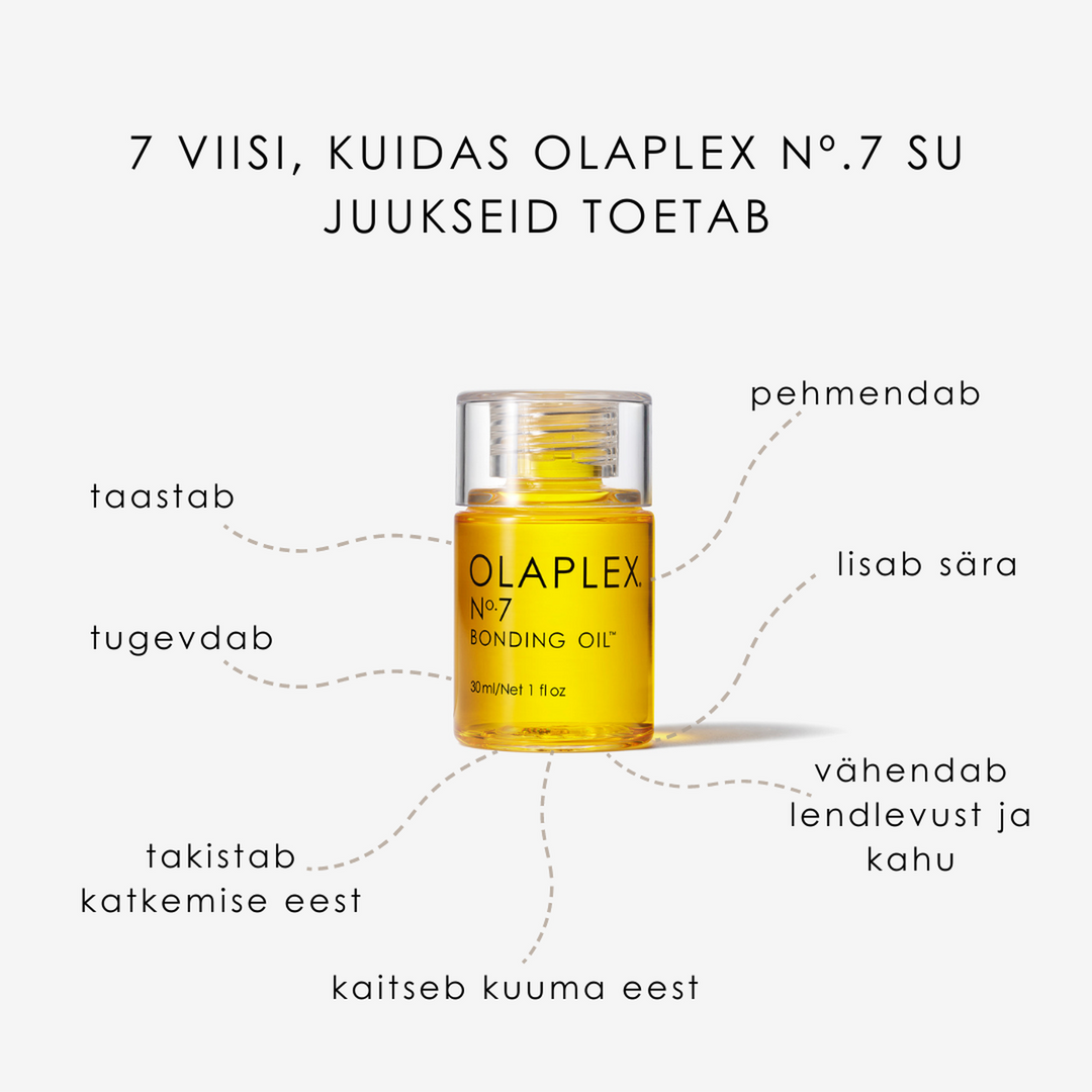 Olaplex No.7 Bonding Oil 30Ml