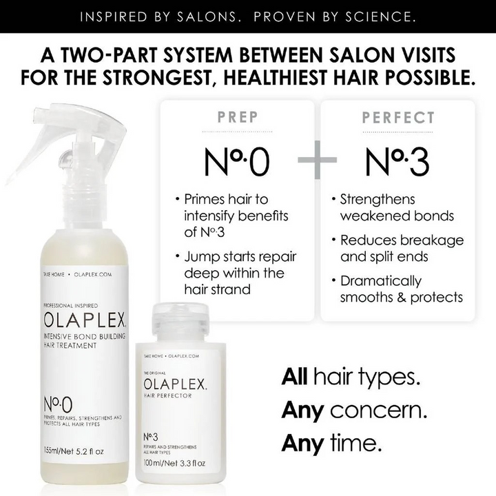 Olaplex No. 0 + No. 3 + Brush Kit