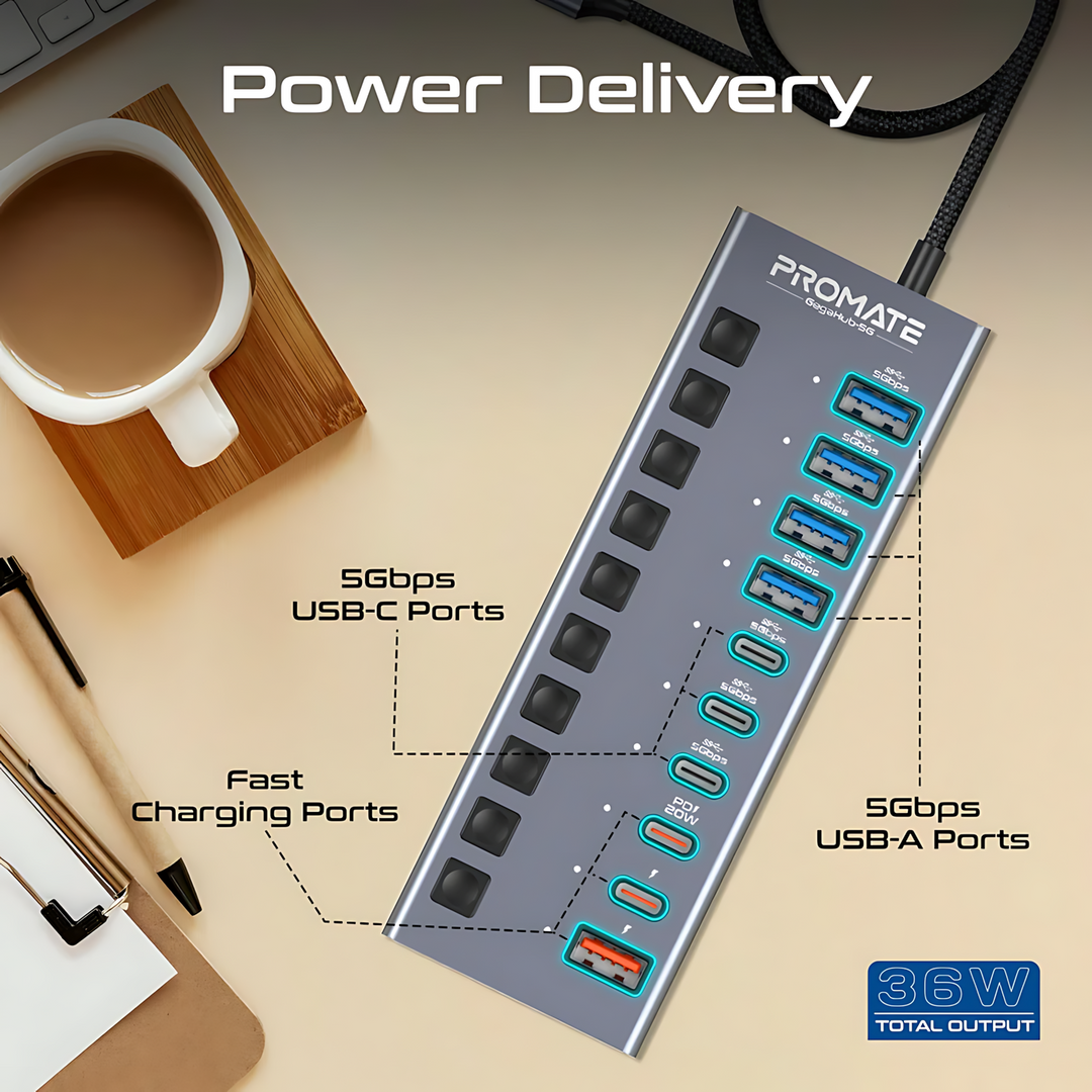 PROMATE GegaHub-5G 10-in-1 high-speed multi-port hub