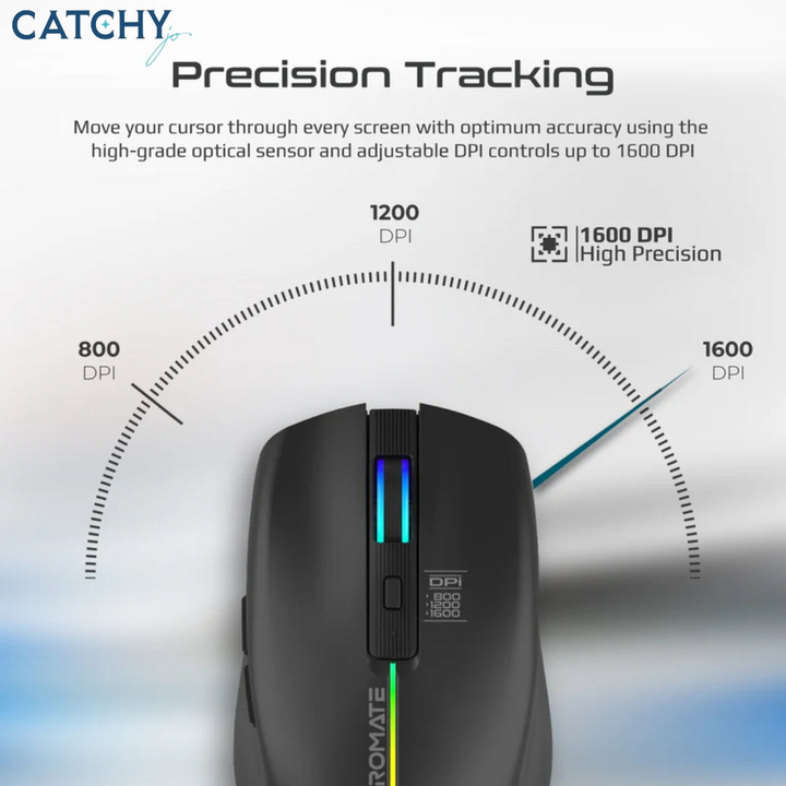 PROMATE Kitt wireless ergonomic mouse with LED rainbow lights