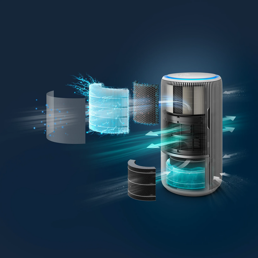 Philips Air Purifier - 104 M²