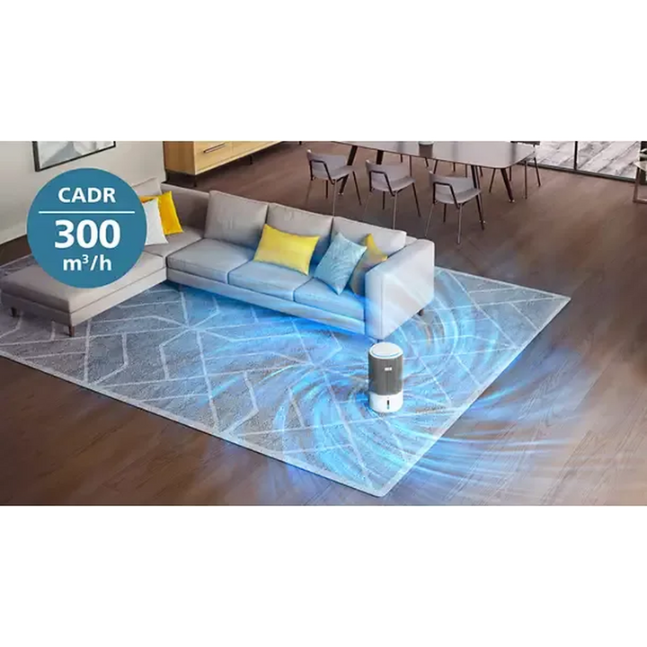 Philips Air Purifier - 104 M²
