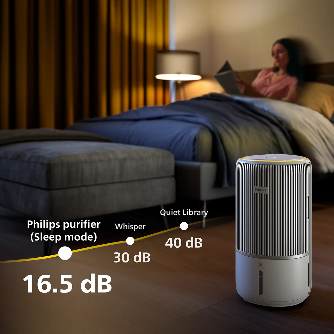 Philips Air Purifier - 104 M²