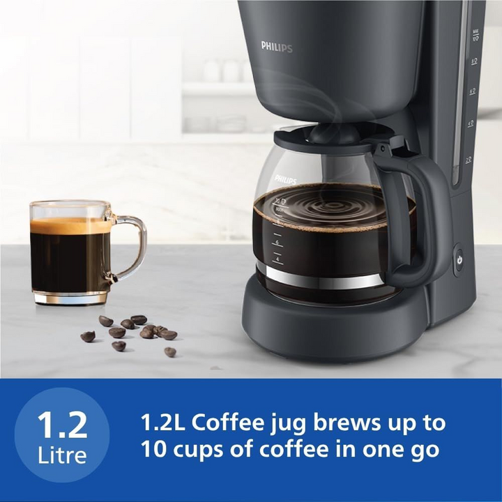 Philips American Coffee Maker 10 Cups