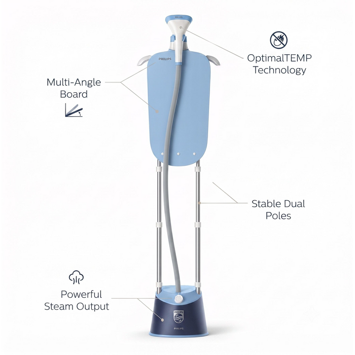 Philips Vertical Steam Iron 1800W