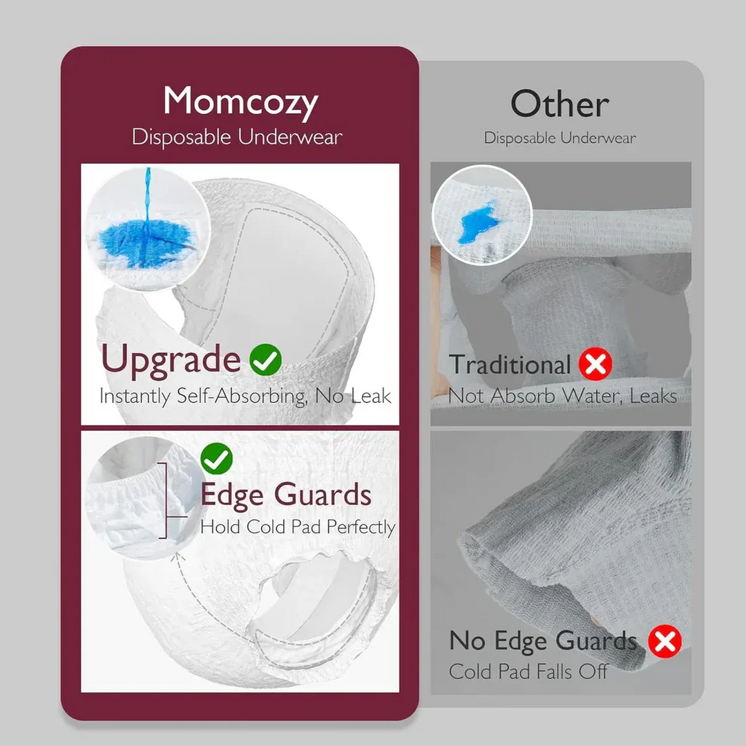 Momcozy Precise-pick postpartum recovery kit with peri bottle, underwear, and cold pads