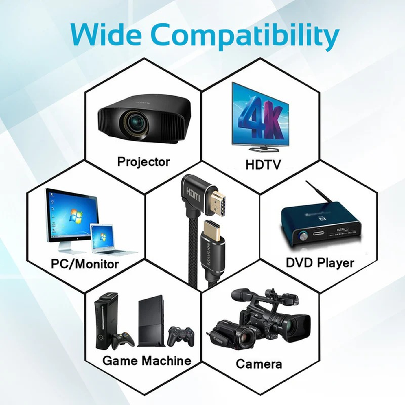 Mkateb Prolink4k1 Hdmi Cable Mkateb Prolink4k1 Hdmi Cable