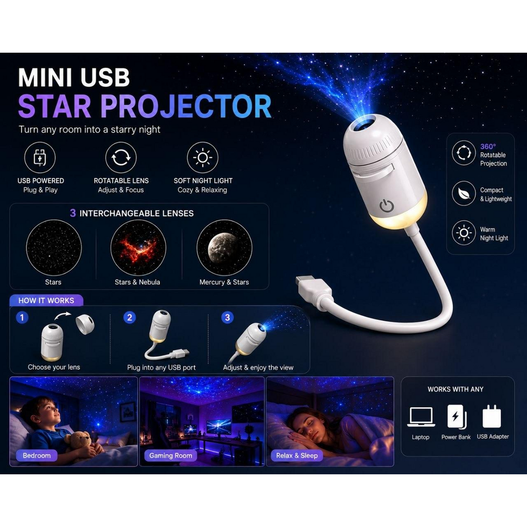 Calevora Mini USB Star Projector with 3 Interchangeable Lenses