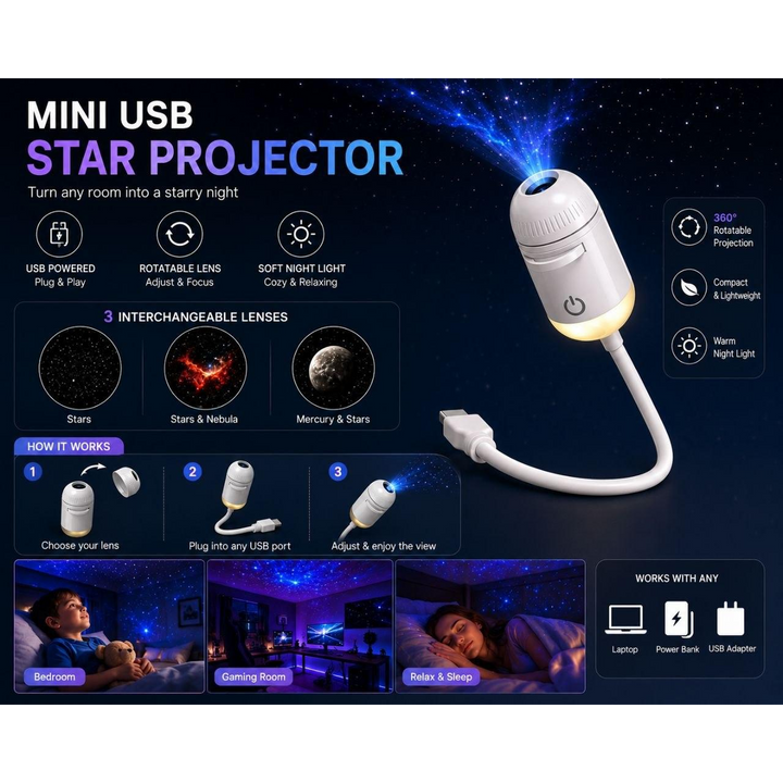 Calevora Mini USB Star Projector with 3 Interchangeable Lenses