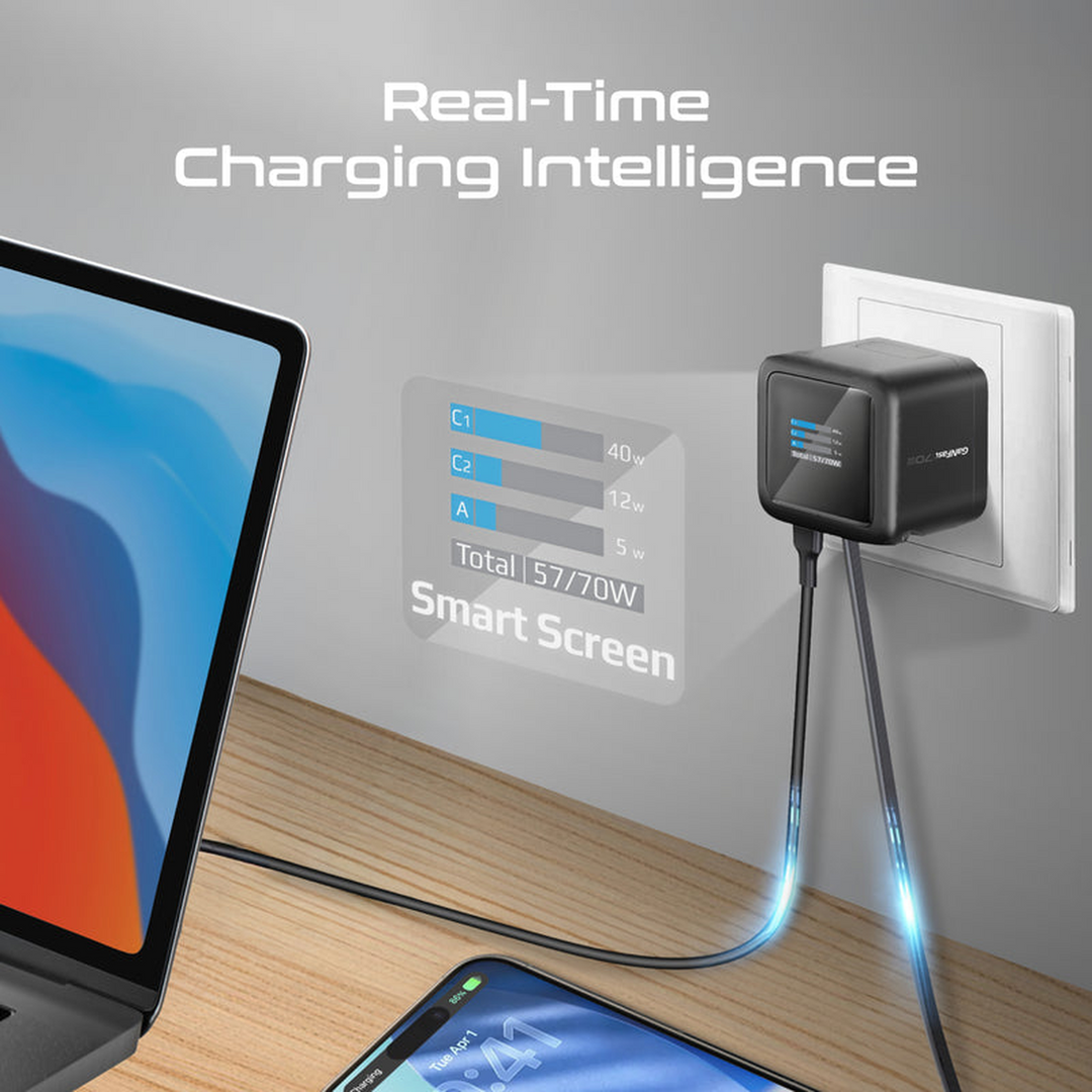 Promate Cubix-R70 USB-C Charger 70W (Black)