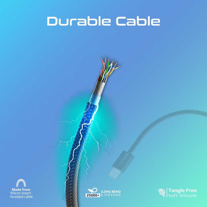 Promate EcoLine-CC200 USB-C Cable (Black)