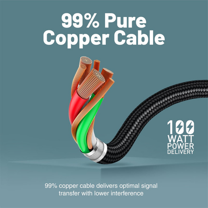Promate HDMI-PD100 USB-C to HDMI Cable