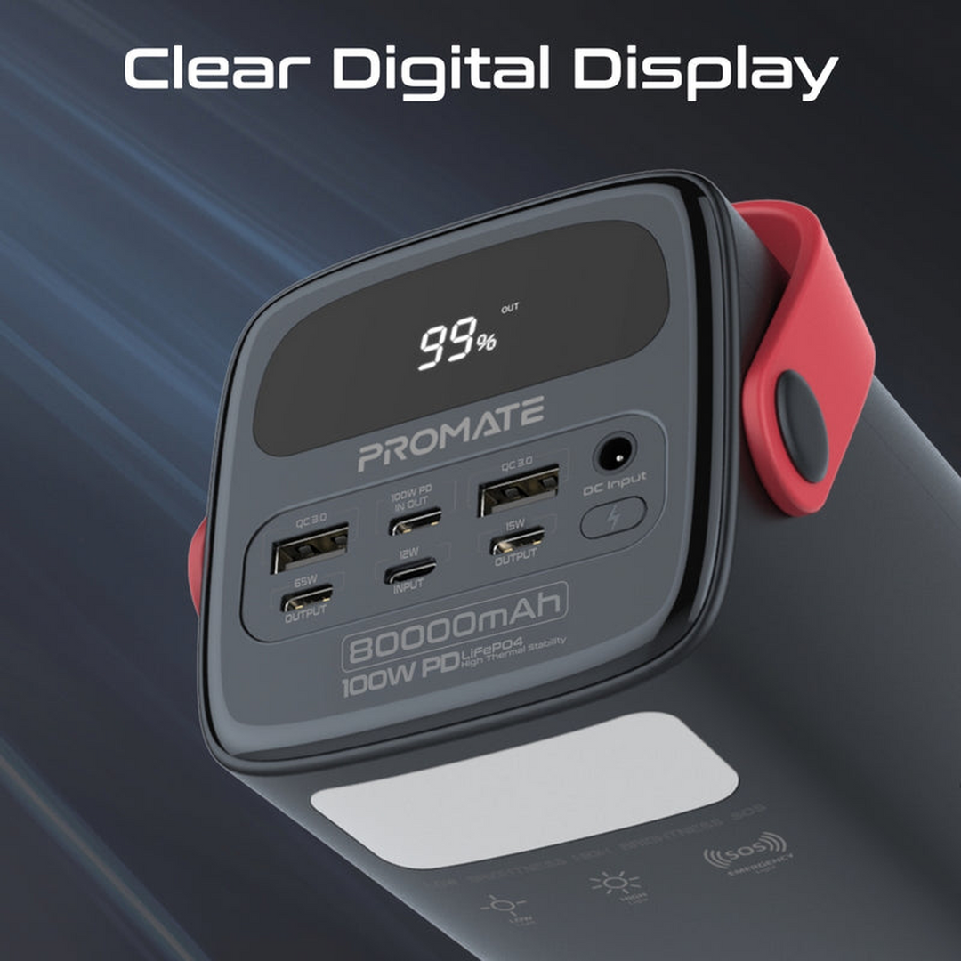 Promate PowerMine-80Pro 80000mAh Power Station