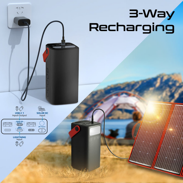 Promate PowerMine-80Pro 80000mAh Power Station