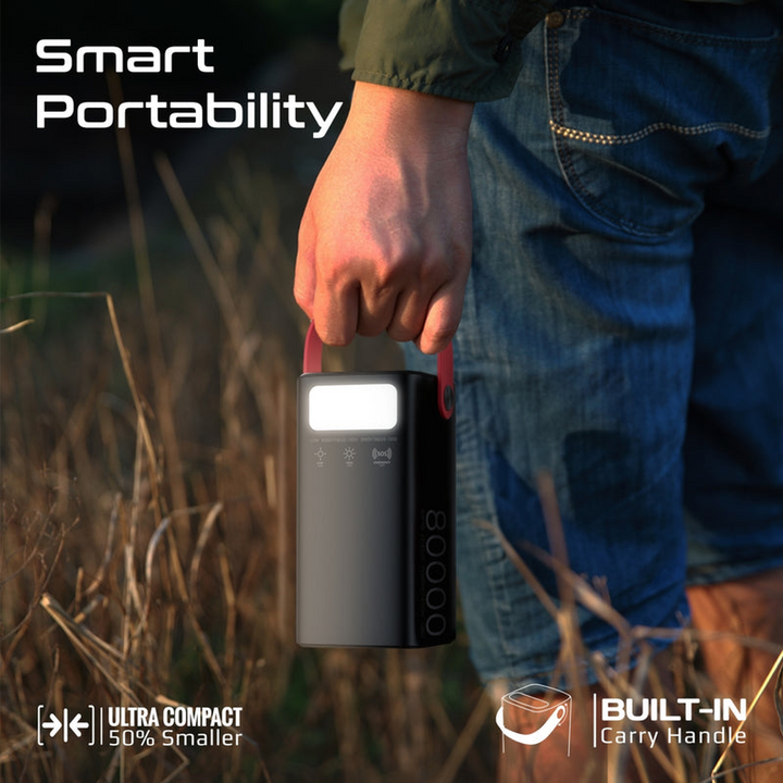 Promate PowerMine-80Pro 80000mAh Power Station