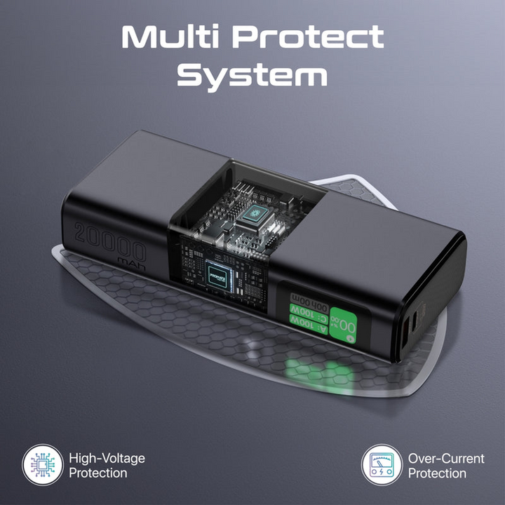 Promate Titan-130 Power Bank 20000mAh