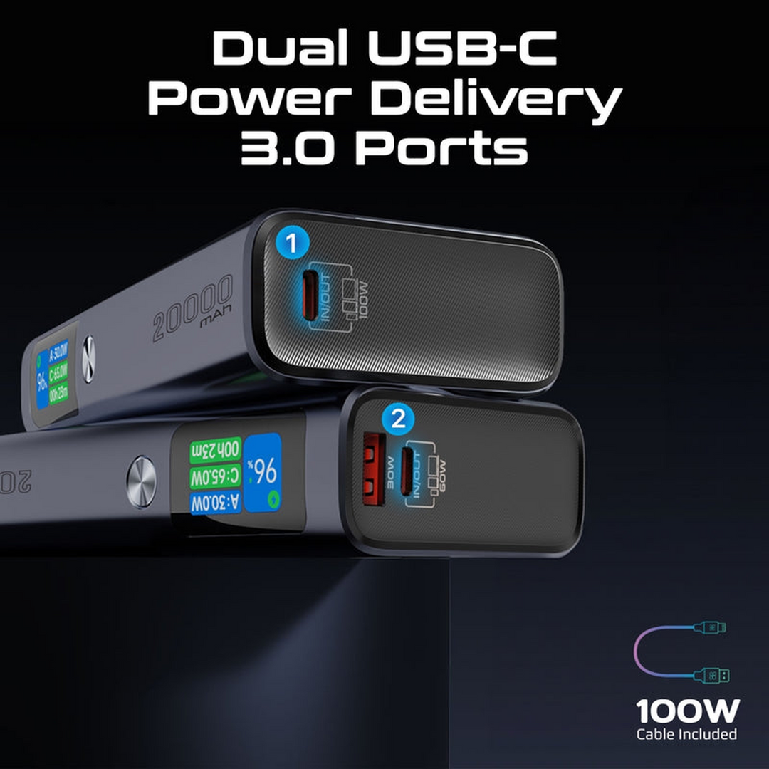 Promate Titan-130 Power Bank 20000mAh