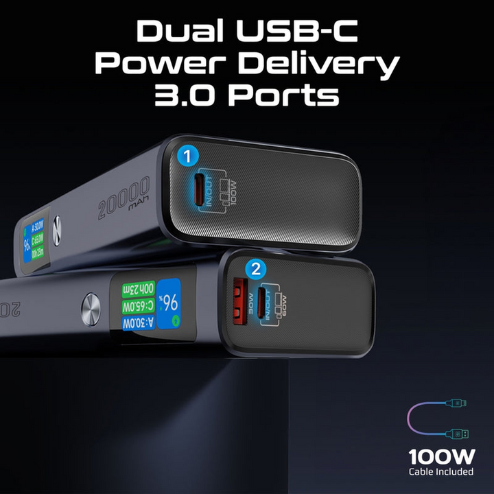 Promate Titan-130 Power Bank 20000mAh