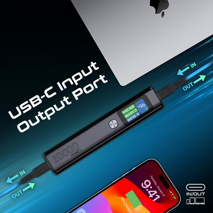 Promate Titan-130 Power Bank 20000mAh