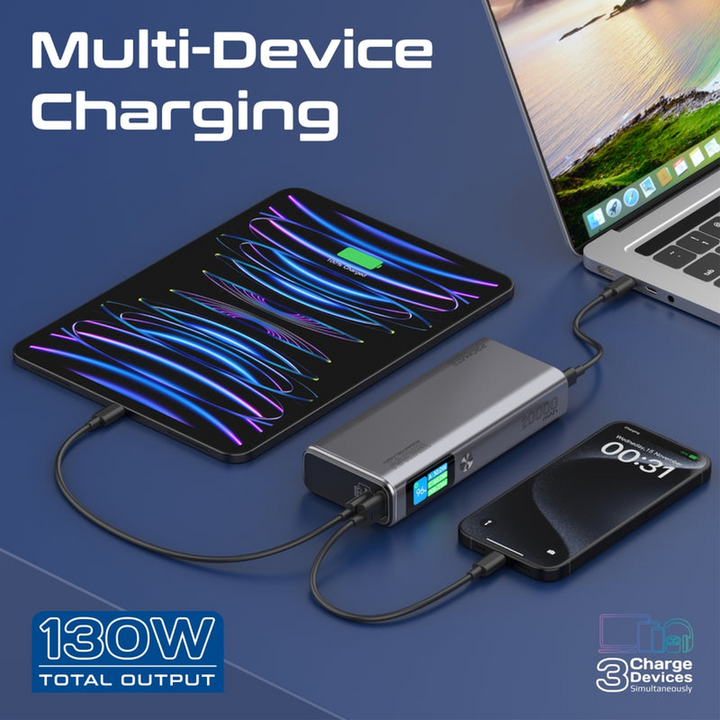 Promate Titan-130 Power Bank 20000mAh