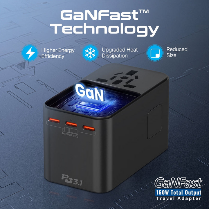 Promate TripMate-GaN 160W Travel Adapter